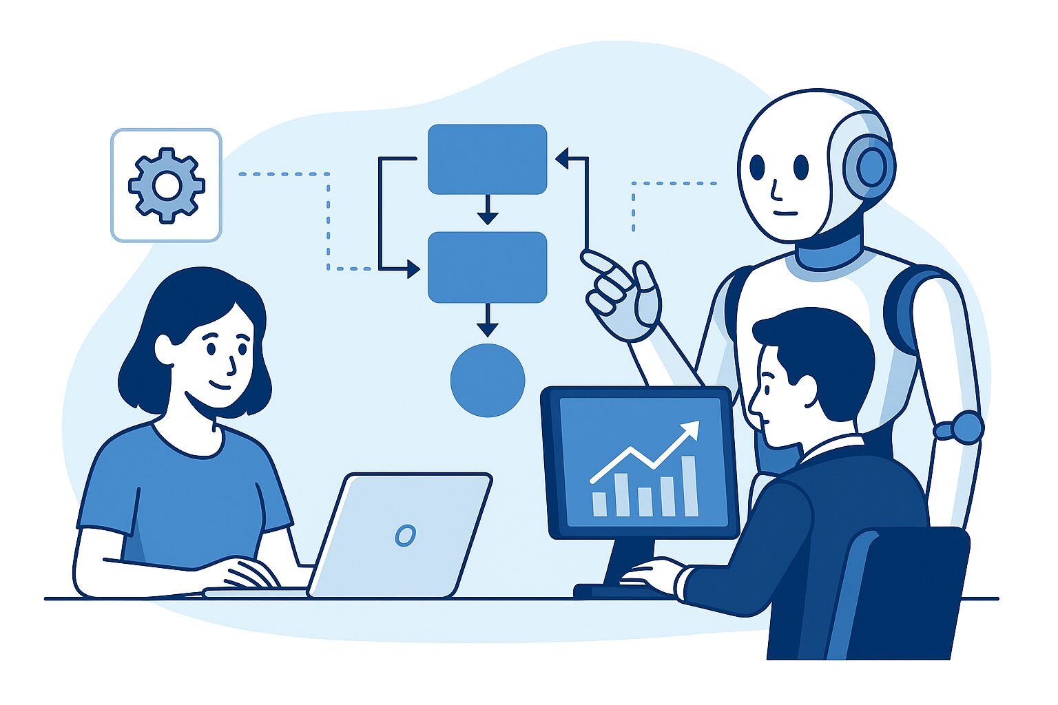 Automatyzacja procesów biznesowych – schemat workflow i integracje systemów